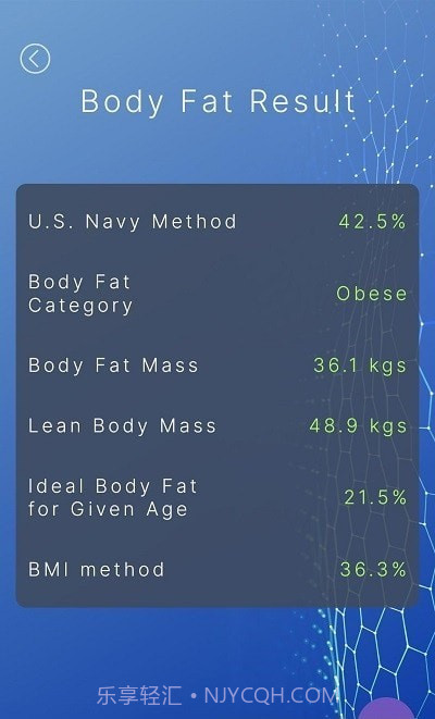 Abody ai身体测量截图3