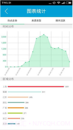 微舆情截图1 微舆情截图1