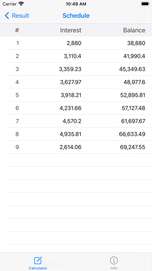 CDCalculator截图4 CDCalculator截图4