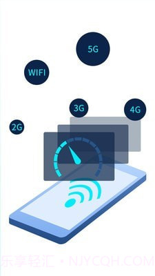 手机网络测速截图1 手机网络测速截图1