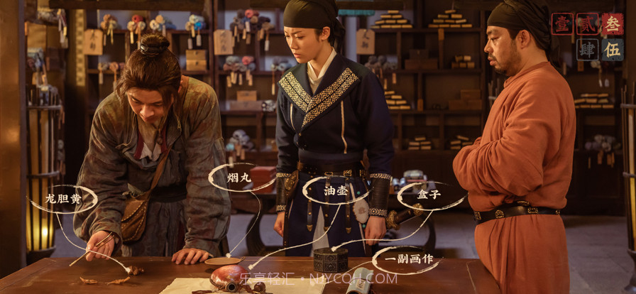 神都不良探截图2 神都不良探截图2