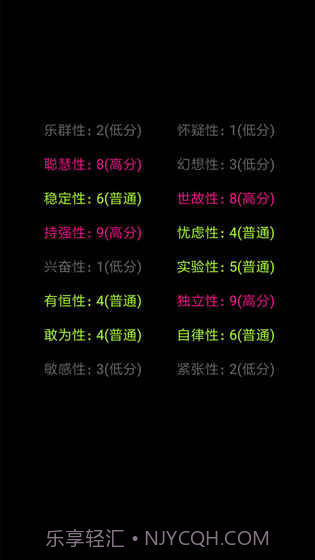 你了解自己吗APP截图4 你了解自己吗APP截图4