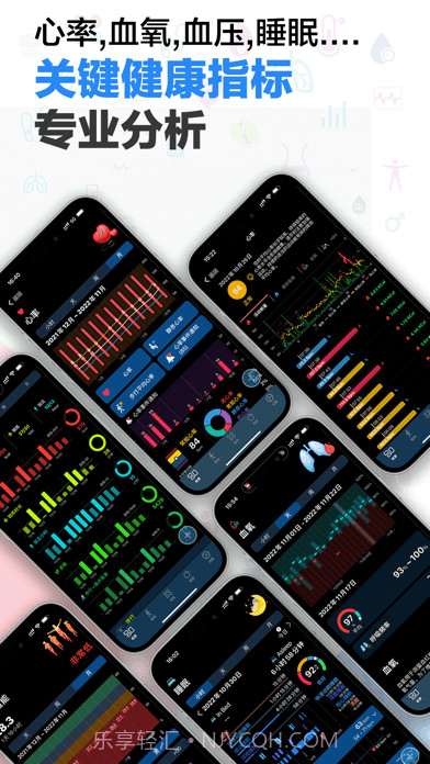 哈特健康检测截图4