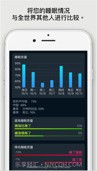 睡眠循环闹钟截图5