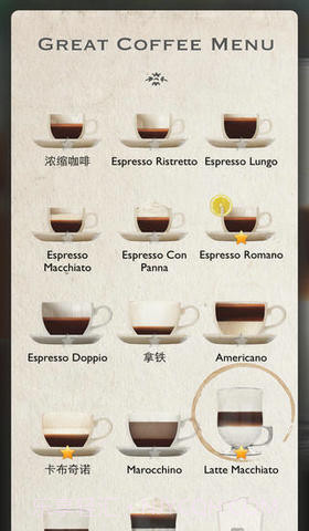 极品咖啡截图3 极品咖啡截图3