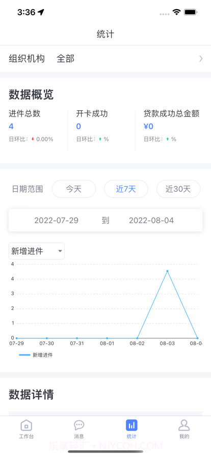 昌旺汽车截图1 昌旺汽车截图1