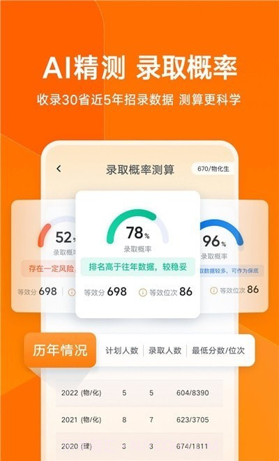 有道领世升学截图3