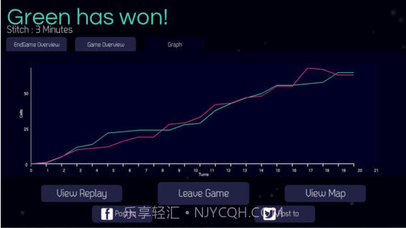 病原体截图5 病原体截图5