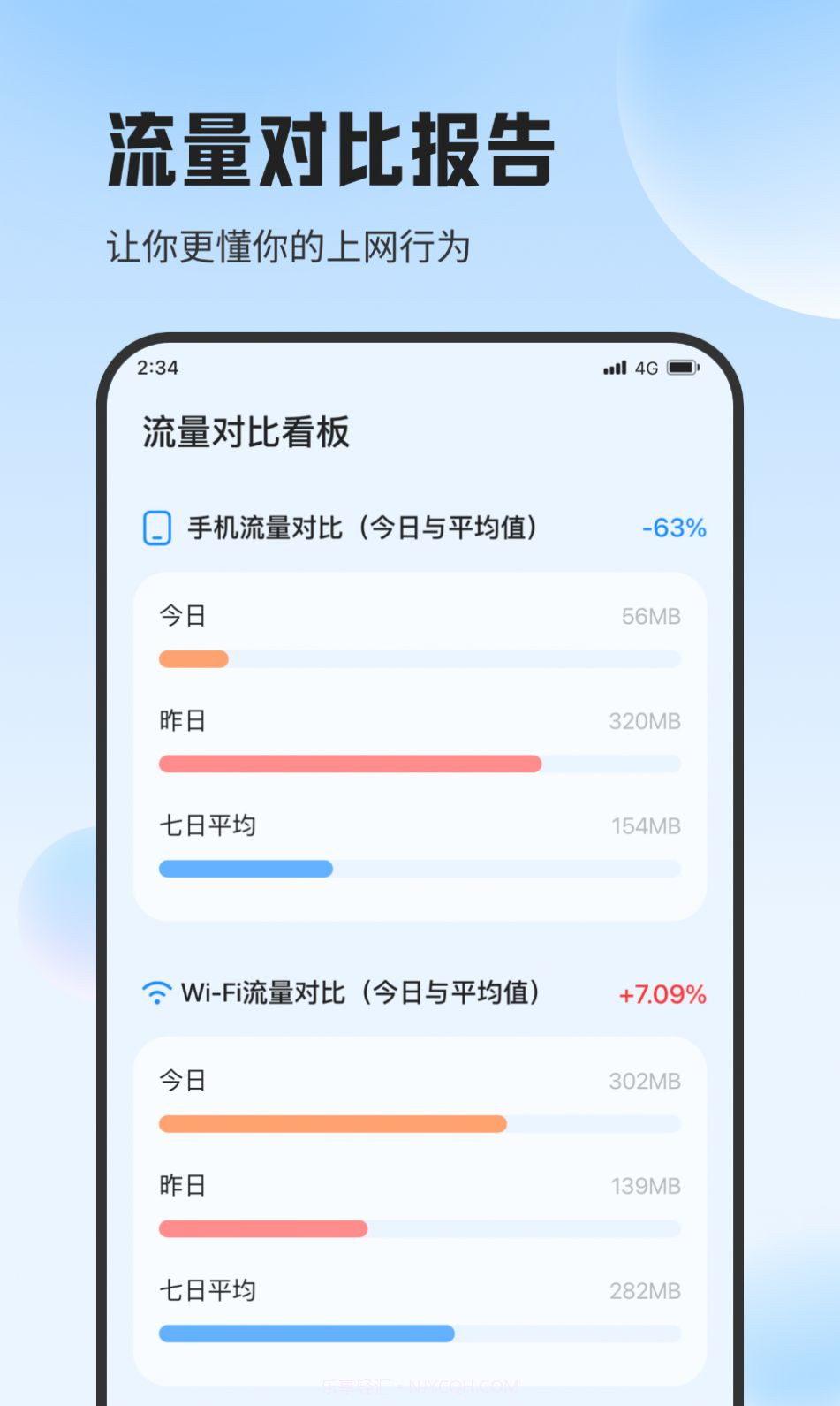 超能流量专家截图2