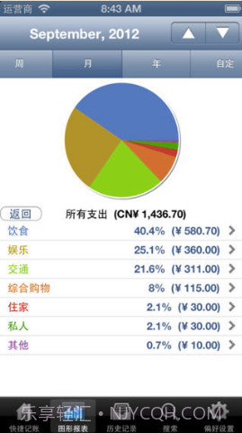 快捷记账截图3 快捷记账截图3