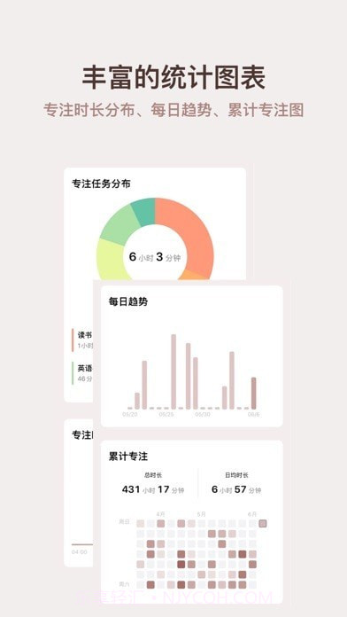 Thiro计时器截图6