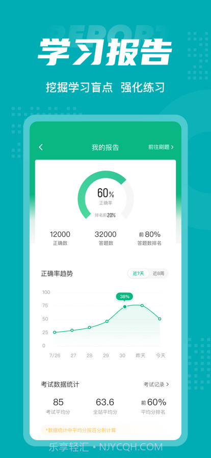 区块链工程技术人员考试聚题库截图5