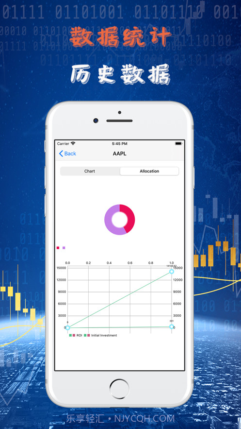 微讯新宝股票截图4