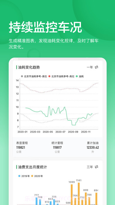 小熊油耗截图2 小熊油耗截图2