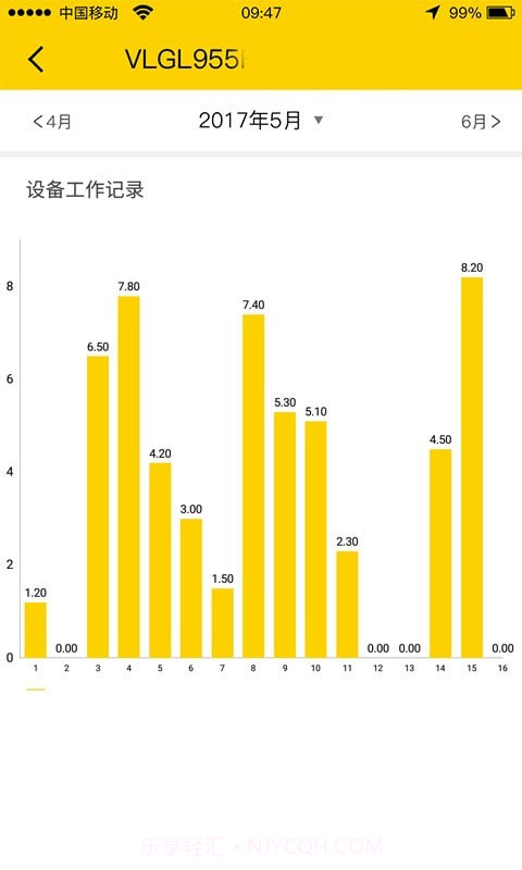 临e家截图4 临e家截图4