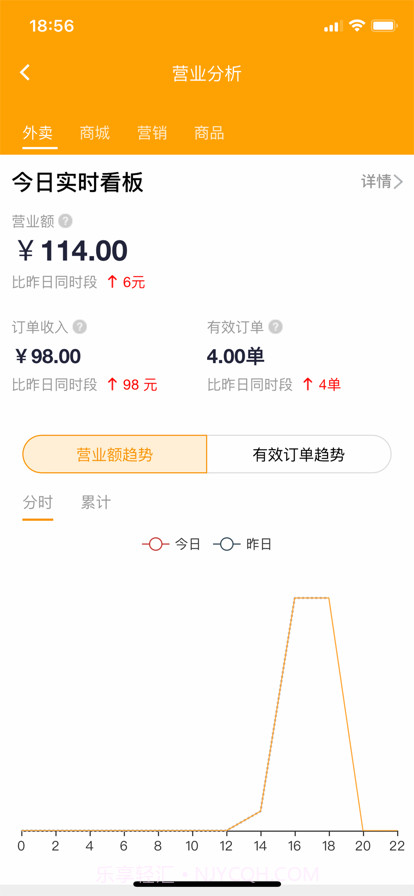 优得赞商家截图3 优得赞商家截图3