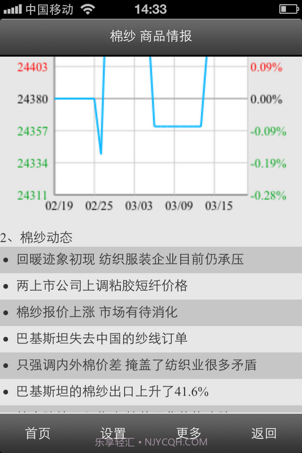 移动生意社截图6 移动生意社截图6