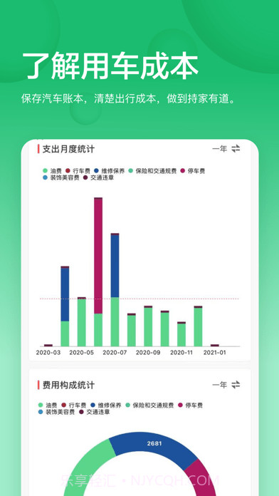 小熊油耗截图3 小熊油耗截图3