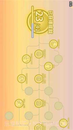 完蛋我被美女包围了截图3 完蛋我被美女包围了截图3