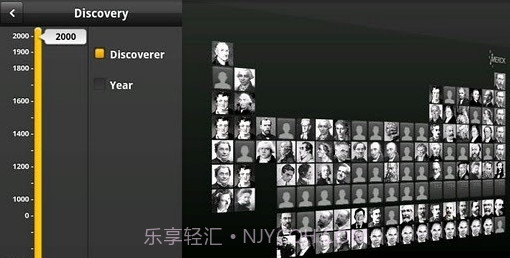 元素周期表 Merck PTE截图1