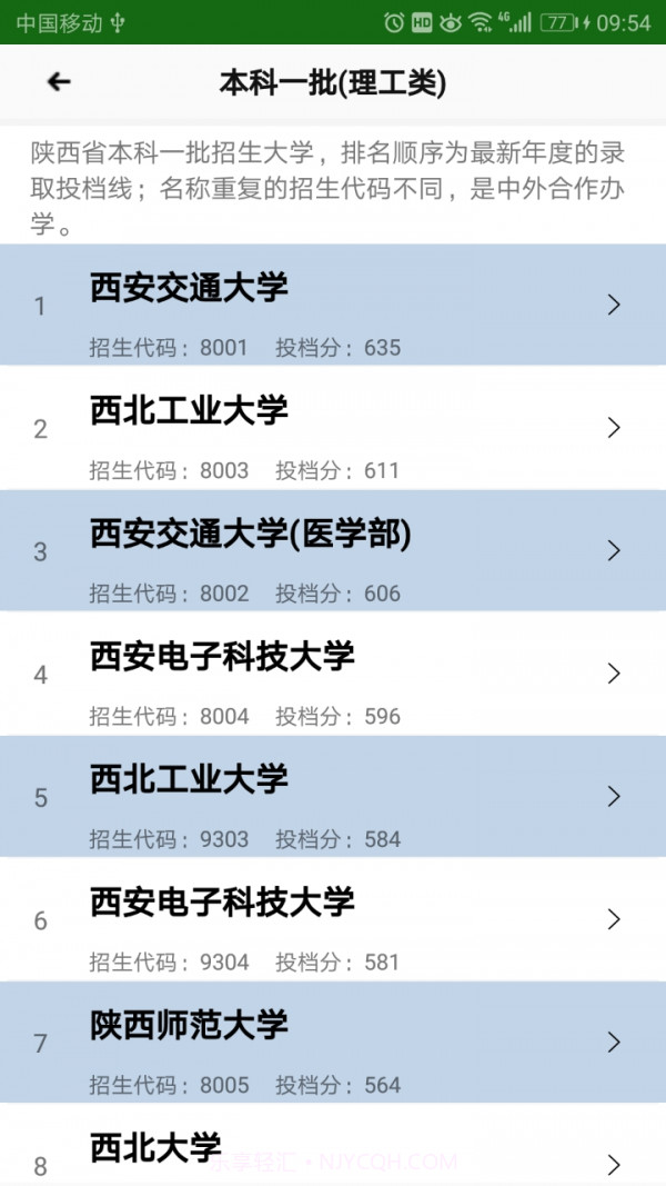我的志愿截图1 我的志愿截图1