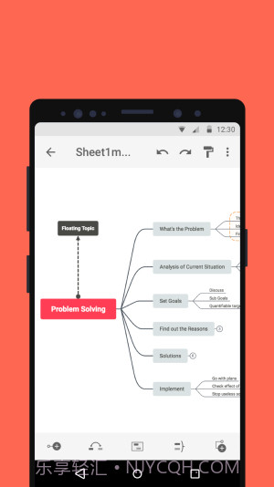xmind思维导图截图1