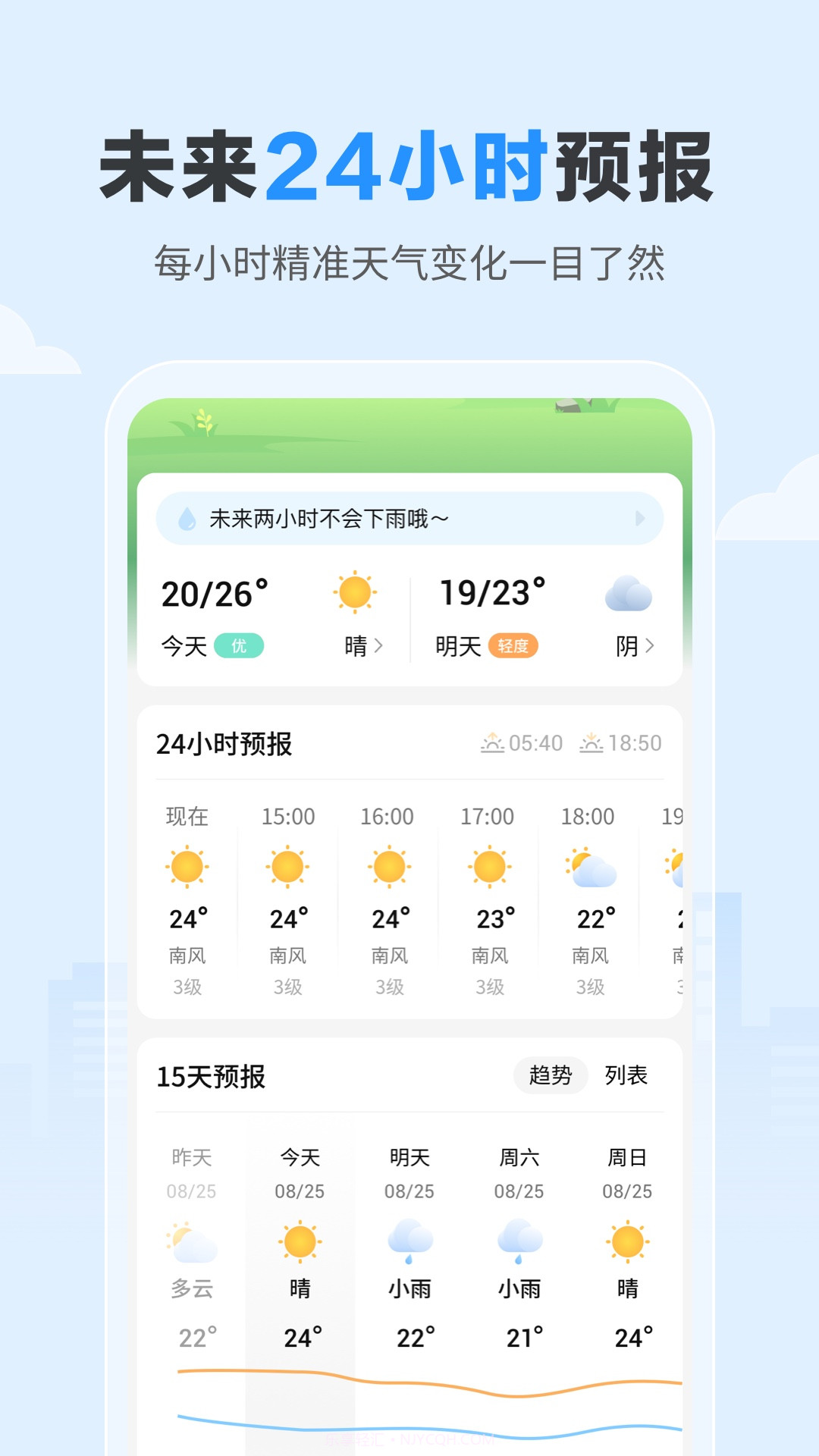 今日天气截图2