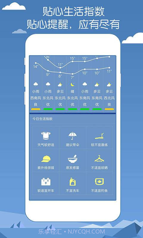 专业天气预报截图4