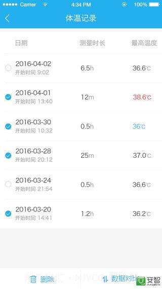 智能体温计(体温测量)截图3 智能体温计(体温测量)截图3