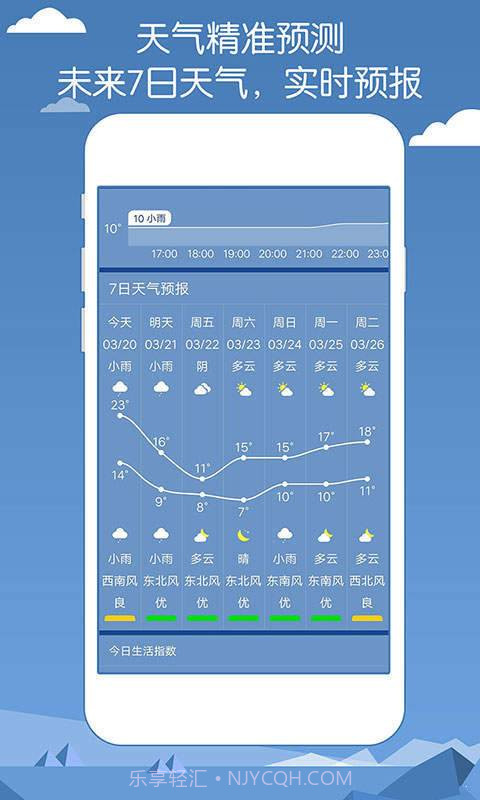 专业天气预报截图3