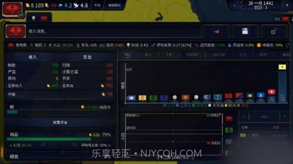 文明时代2虚无4.2截图2