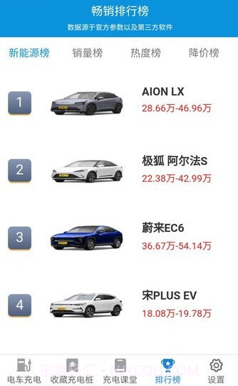 天天趣充充截图3 天天趣充充截图3