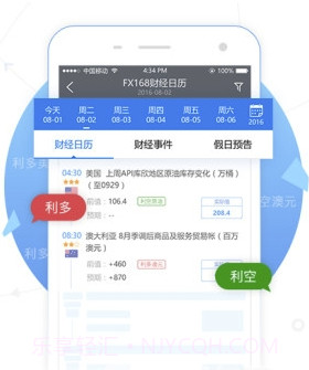 FX168财经v3.7.7截图3