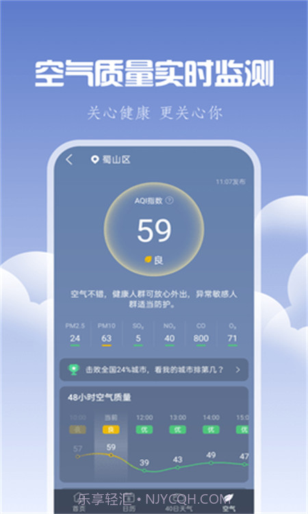 晴时天气预报截图2