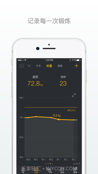 动动APP最新版截图2 动动APP最新版截图2