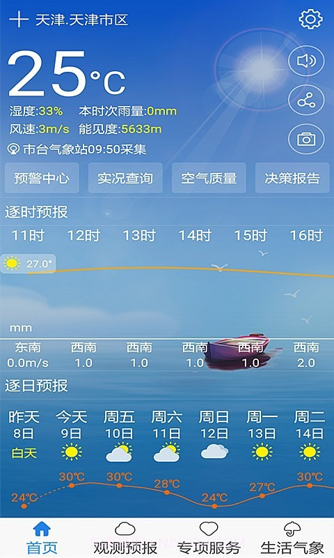 天津气象截图1 天津气象截图1