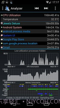 进程监控小插件截图7 进程监控小插件截图7