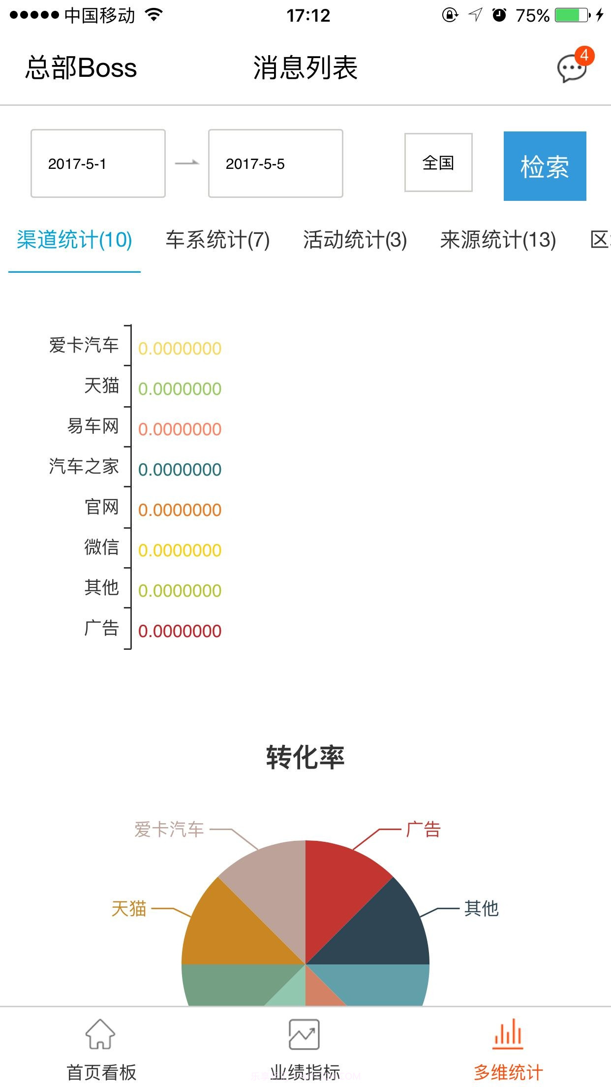 东风风光DMA助手截图1