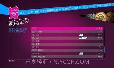 伦敦奥林匹克运动会截图2