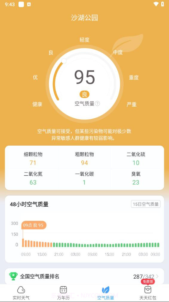 鲸鱼天气2024截图4 鲸鱼天气2024截图4