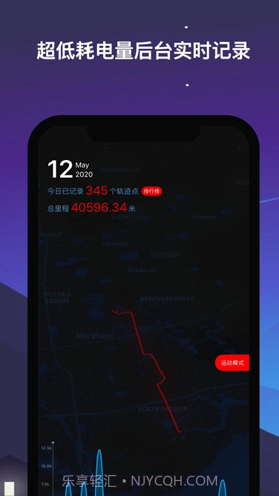 足迹(记录你的人生轨迹)截图1 足迹(记录你的人生轨迹)截图1