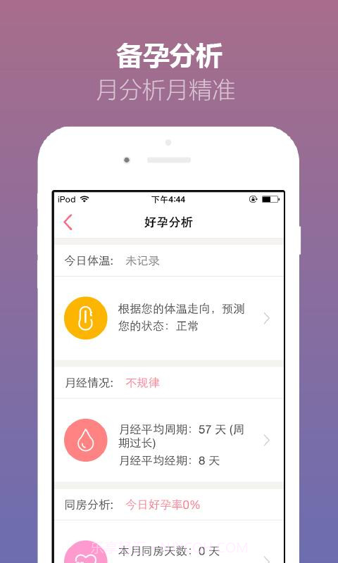 备孕神器截图2 备孕神器截图2
