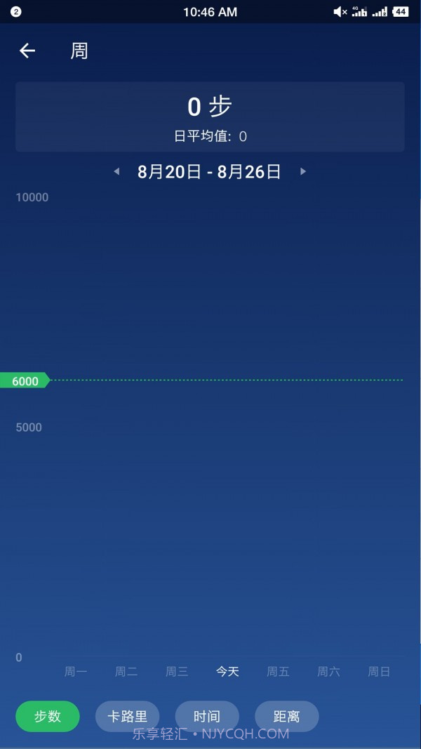 计步卡路里截图1 计步卡路里截图1