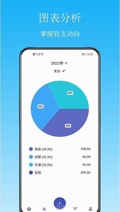 Memo记账截图3