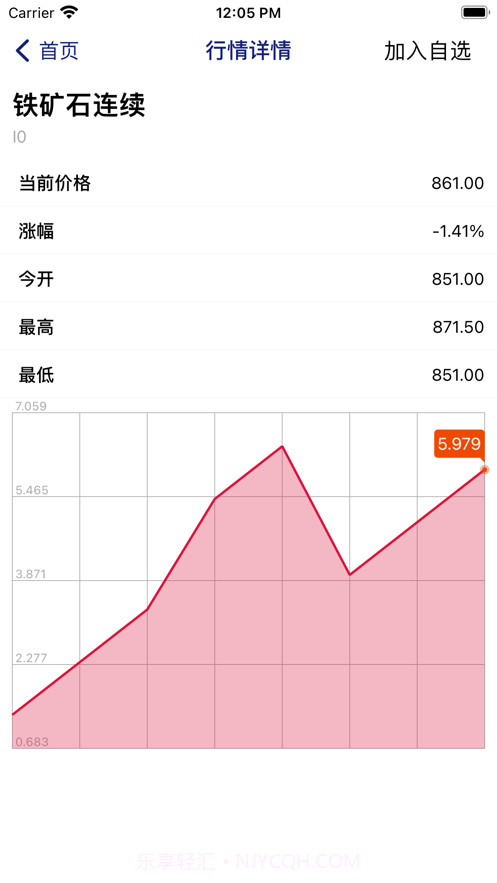 原油期货宝截图5 原油期货宝截图5