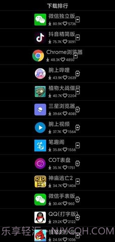 唯趣应用商店（ Etralab Appstore）截图2