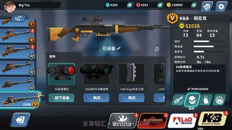 非洲狩猎截图1 非洲狩猎截图1