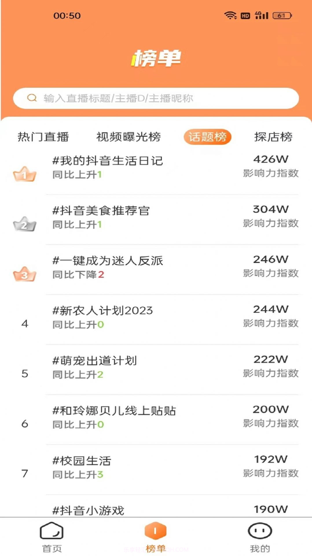红人跟拍截图1 红人跟拍截图1