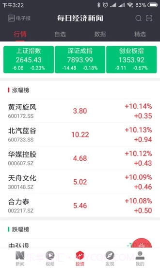 每日经济新闻截图3 每日经济新闻截图3