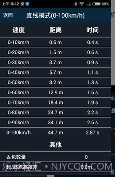 PGEAR截图3 PGEAR截图3
